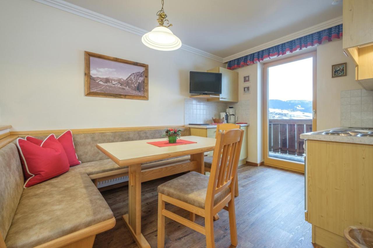 Hotel Garni Ransburgerhof
